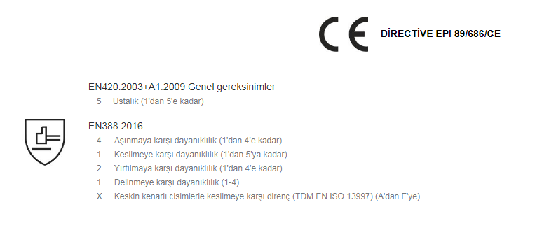 delta plus eldiven