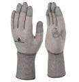 Antistatik ESD İş Eldivenleri