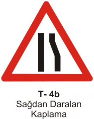 Sağdan Daralan Kaplama
