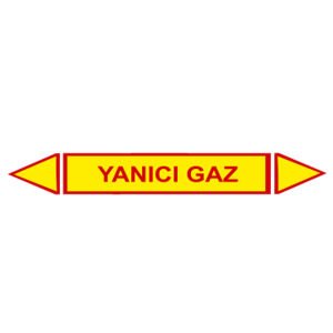 Yanıcı Gaz Akışkan Boru Etiketi