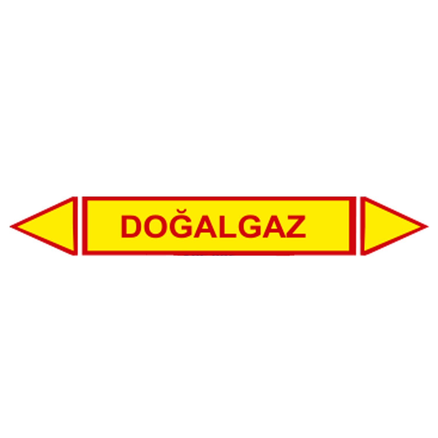 Doğal Gaz Akışkan Boru Etiketi