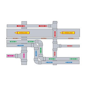 Soğuk Hava Akışkan Boru Etiketi