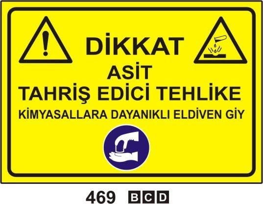 Asit Tahriş Edici Tehlike