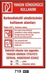 Yangın Söndürücü Kullanımı (Karbondioksitli)
