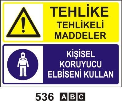 Tehlike Tehlikeli Maddeler