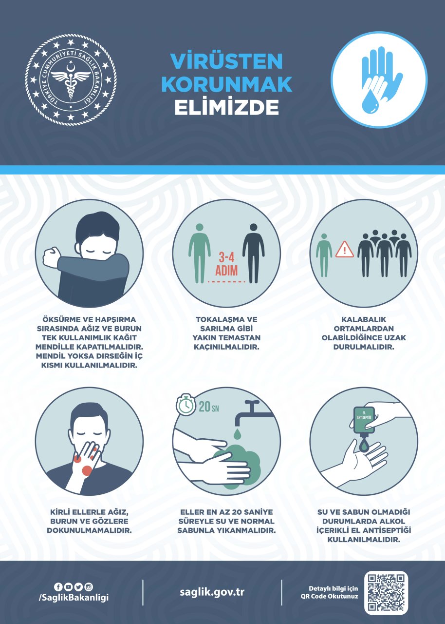 Co.19 Korunmak Elimizde Levhası
