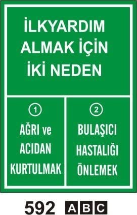 İlk Yardım Almak İçin İki Neden Levhası