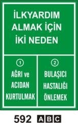 İlk Yardım Almak İçin İki Neden Levhası