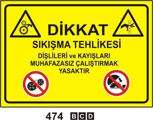 Sıkışma Tehlikesi