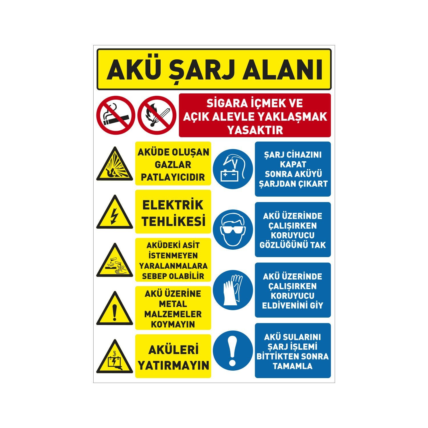 Akü Şarj Alanı Uyarı Levhası