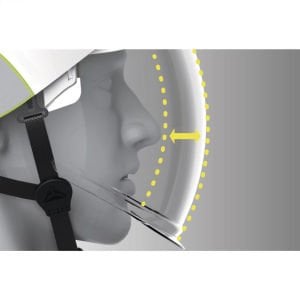 Delta Plus Onyx Vizörlü Elektrikçi Bareti