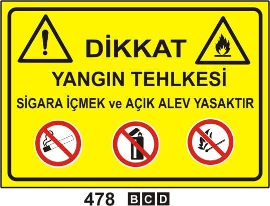Yangın Tehlikesi Sigara İçmek ve Açık Alev Yasaktır