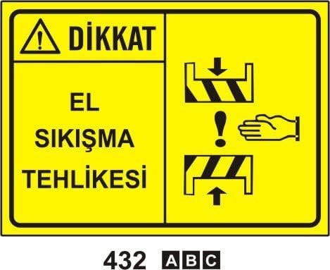 El Sıkışma Tehlikesi