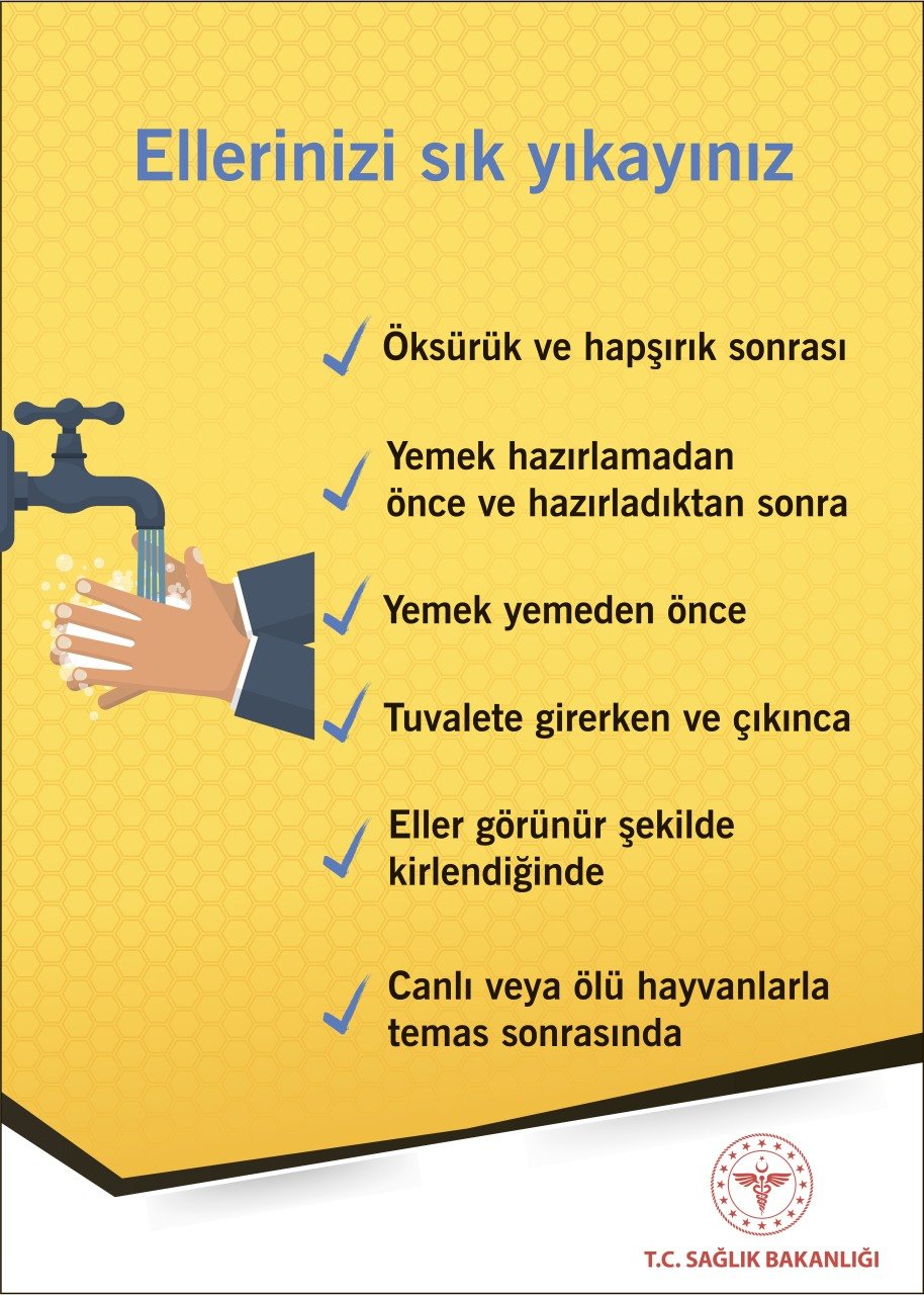 Co.19 Ellerinizi Sık Sık Yıkayınız Levhası