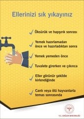 Co.19 Ellerinizi Sık Sık Yıkayınız Levhası