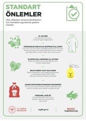 Co.19 Standart Önlemler Levhası