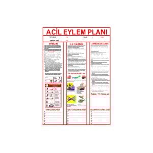 Acil Eylem Plânı Levhası