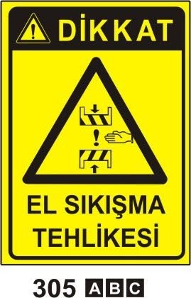 El Sıkışma Tehlikesi Levhası