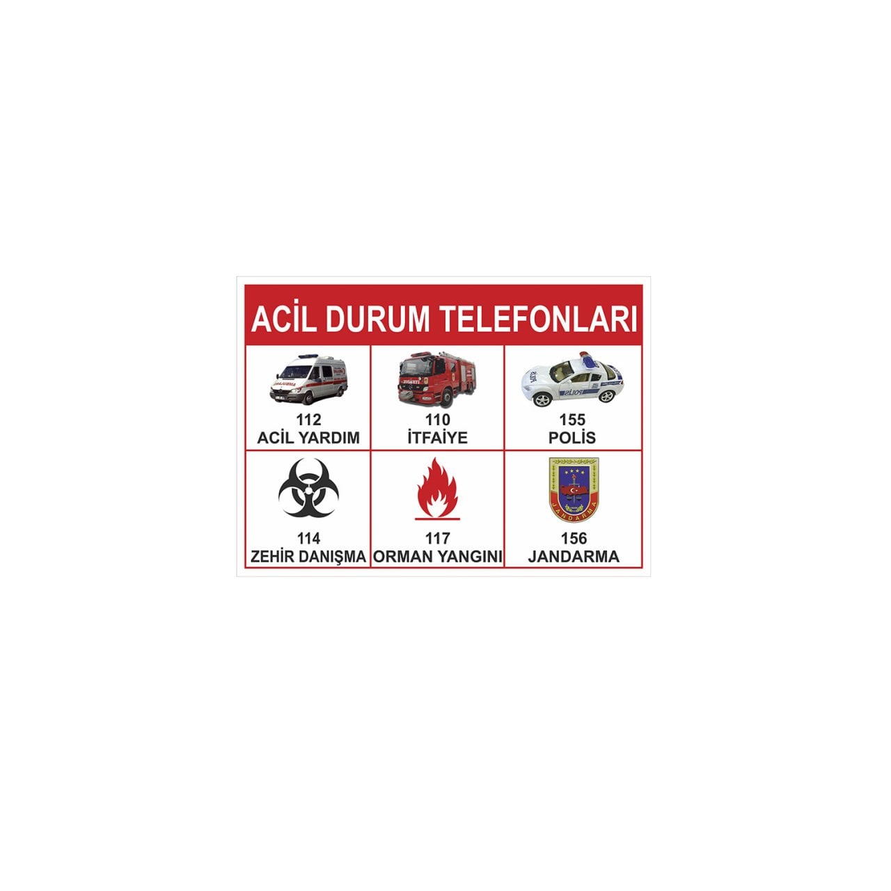 Acil Durum Telefonları Resimli