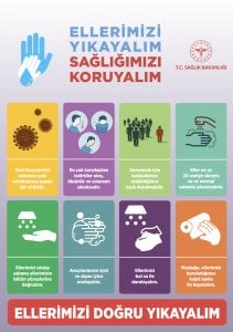 Ellerimizi Doğru Yıkayalım Sağlığımızı Koruyalım Levhası