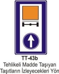 Tehlikeli Madde Taşıyan Taşıtların İzleyecekleri Yön