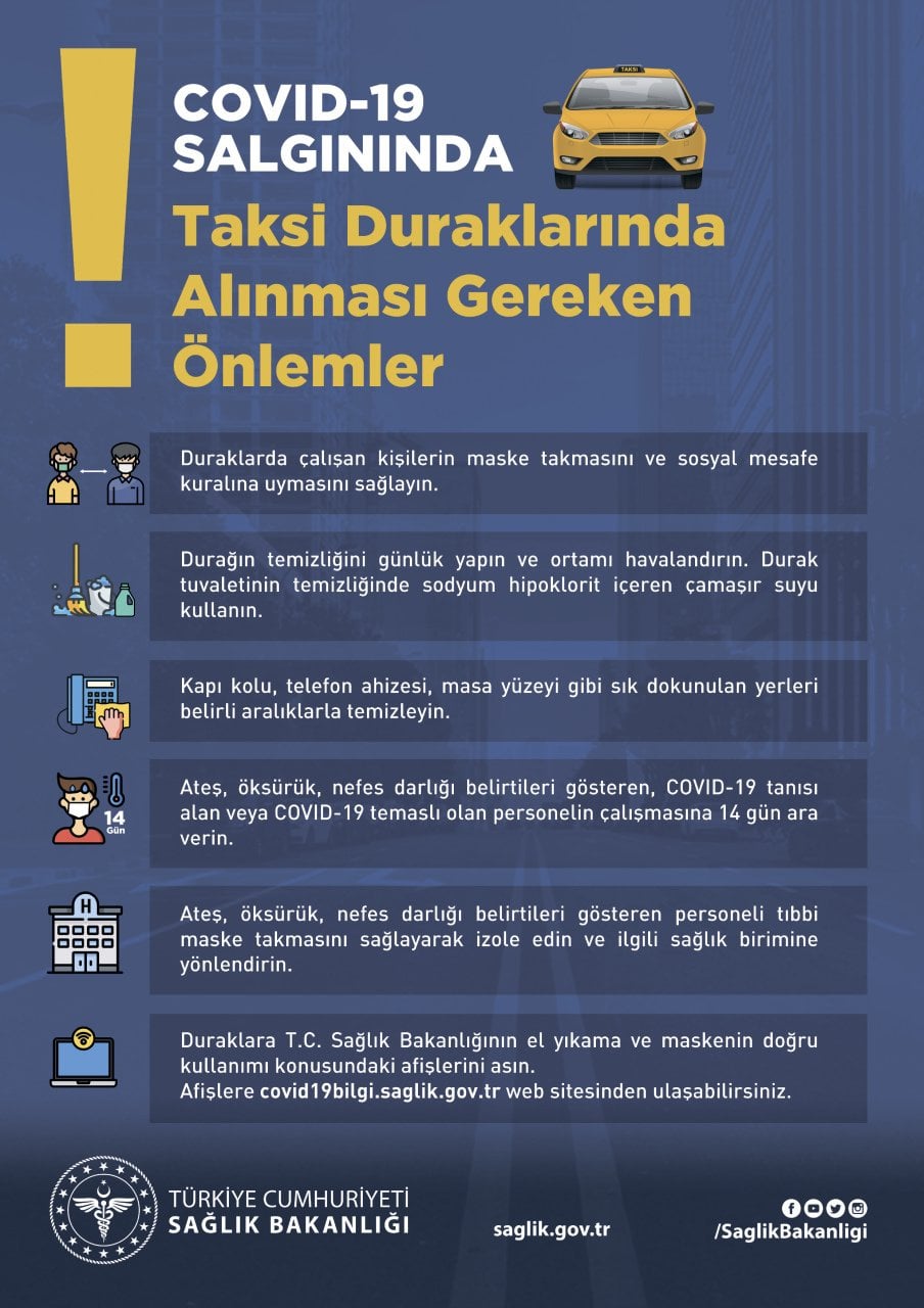 Taksi Duraklarında Alınması Gereken Önlemler Levhası