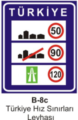 Türkiye Hız Sınırları Levhası