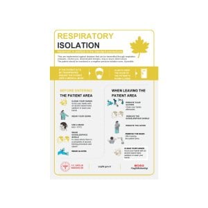 Solunum ve İzolasyon Önlemleri Levhası (İngilizce)