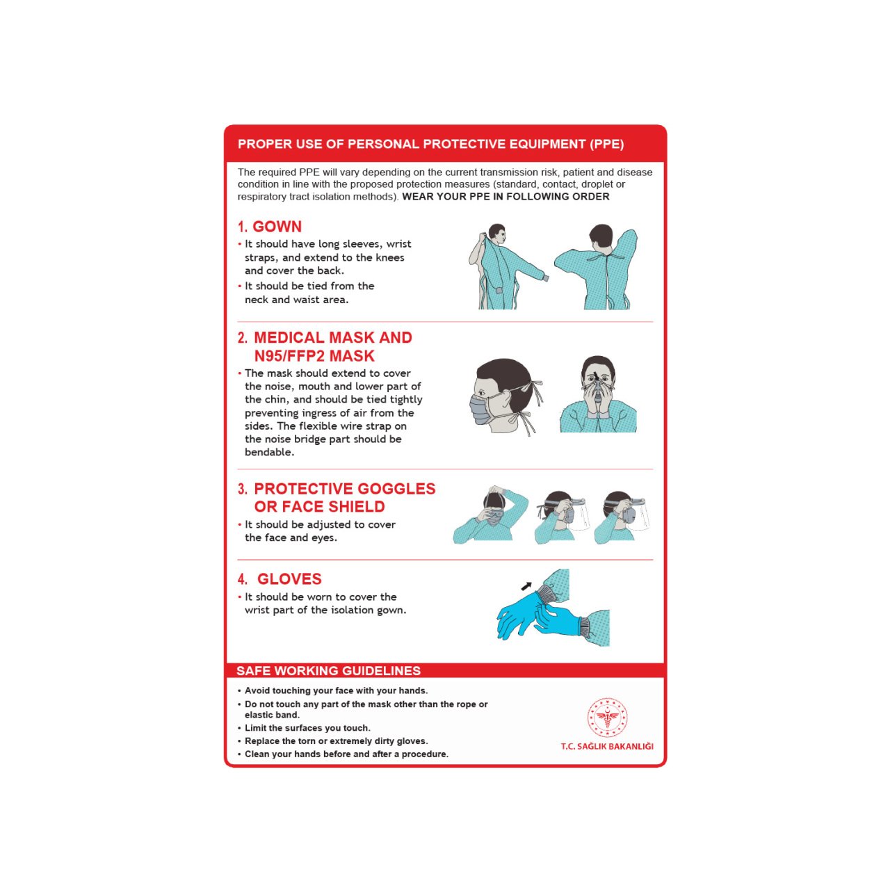 Uygun Ekipman Kullanım Levhası 1 (İngilizce)