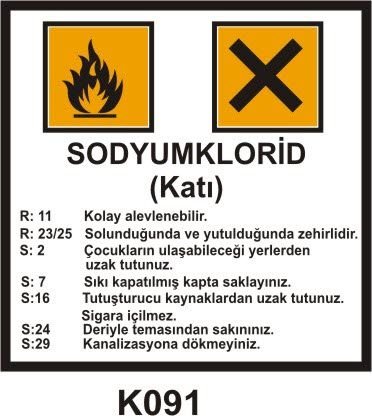 Tehlikeli Madde Ambalaj Saklama Kapları Etiketleri