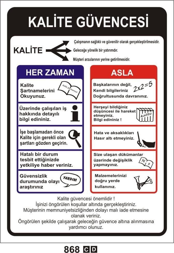 Kalite Güvencesi