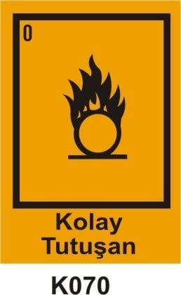 Tehlikeli Madde Ambalaj Saklama Kapları Etiketleri