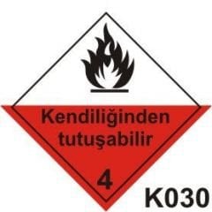 Tehlikeli Madde Taşıma Etiketleri