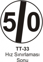 Hız Sınırlaması Sonu