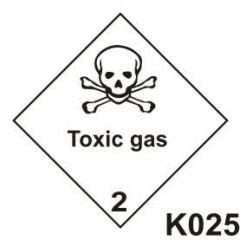 Tehlikeli Madde Taşıma Etiketleri