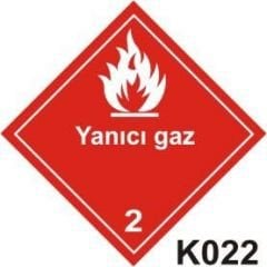 Tehlikeli Madde Taşıma Etiketleri